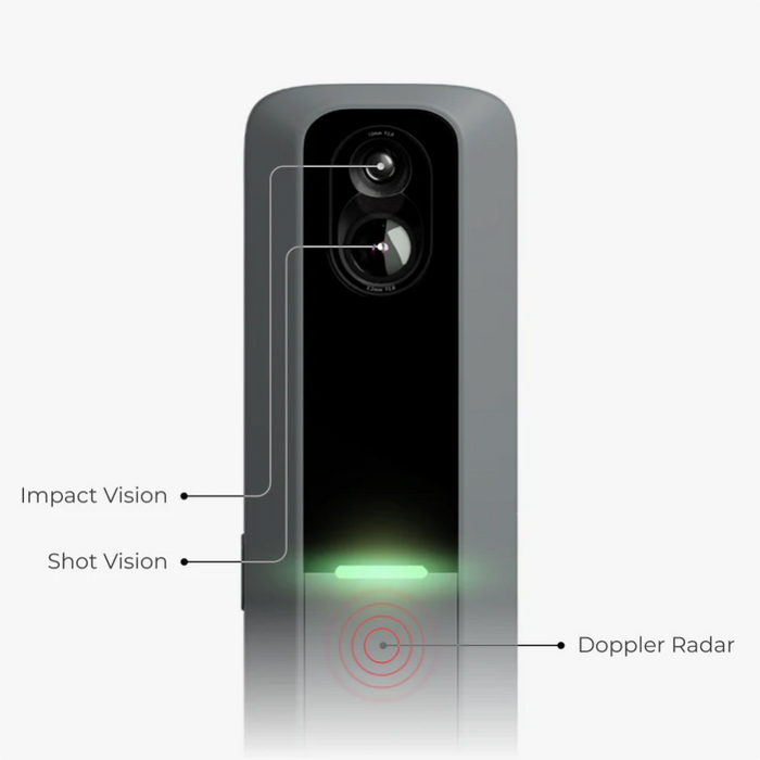 MLM2 PRO Launch Monitor + TIT