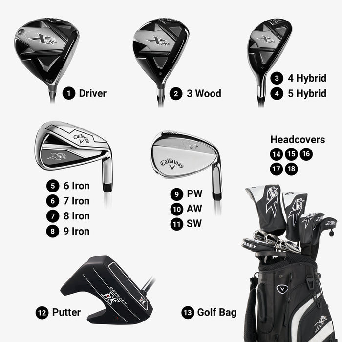 Callaway Men's XR 13-Piece Package Set - Graphite
