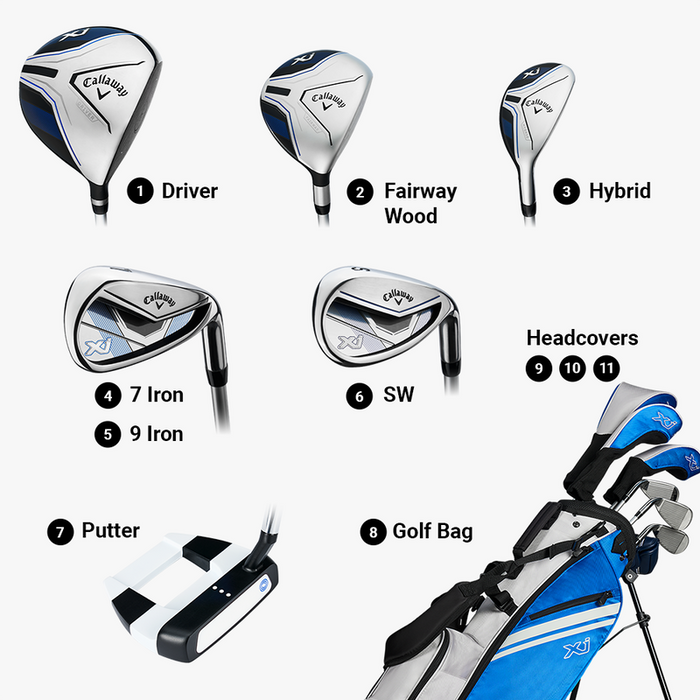 Callaway XJ Junior Level 3 Golf Package Set