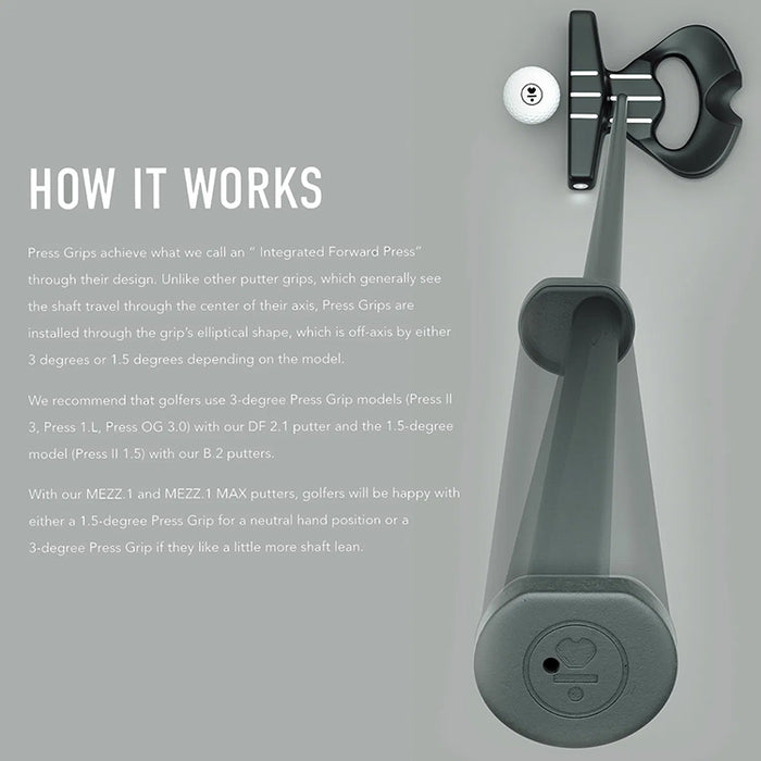 L.A.B. Golf MEZZ.1 MAX Golf Putter - Custom