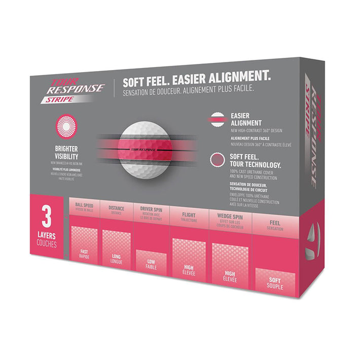 Taylormade Tour Response Stripe Golf Balls